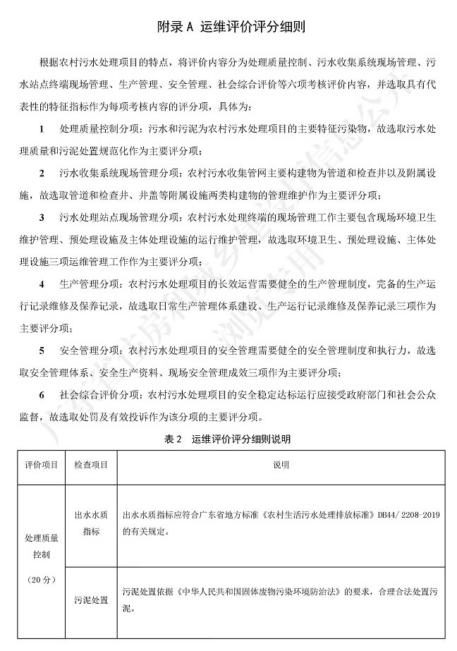 廣東省標(biāo)準(zhǔn)《廣東省農(nóng)村生活污水處理設(shè)施運(yùn)營維護(hù)與評(píng)價(jià)標(biāo)準(zhǔn)》1