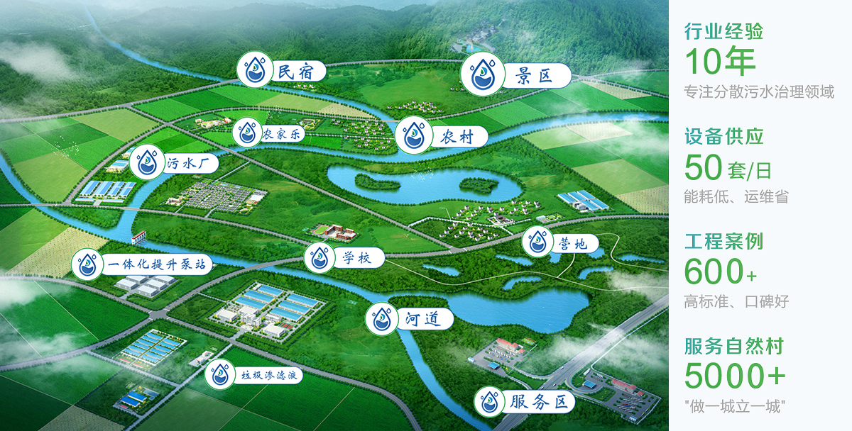 力鼎環(huán)保專注景區(qū)、民宿、營地、農(nóng)村一體化污水處理設(shè)備生產(chǎn)制造